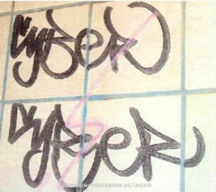 CyBeR