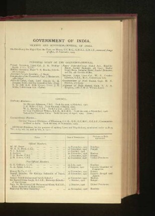 Government Of India. Viceroy and governor-general of India.