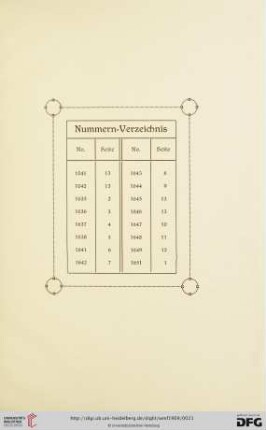 Nummern=Verzeichnis