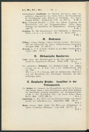 N. Afrikanische Bauherren.