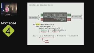 Railway Oriented Programming: A functional approach to error handling