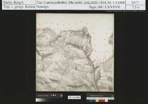 Blankenheim, Rußdorf, Langenreinsdorf, [Klein Rußdorf], Kleinberndorf, Niederalbertsdorf, Oberalbertsdorf, Chursdorf, Seelingstädt