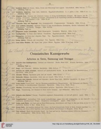 Ostasiatisches Kunstgewerbe (Nr. 1016-1412)