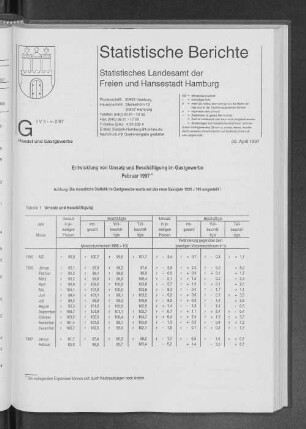 Entwicklung von Umsatz und Beschäftigung im Gastgewerbe Februar 1997