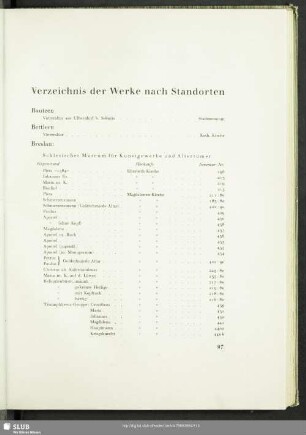 Verzeichnis der Werke nach Standorten