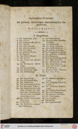 Systematisches Verzeichnis