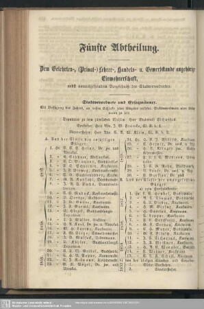 Fünfte Abtheilung. Dem Gelehrten-, ( Privat-) Lehrer-, Handels- und Gewerbestande angehörige Einwohnerschaft