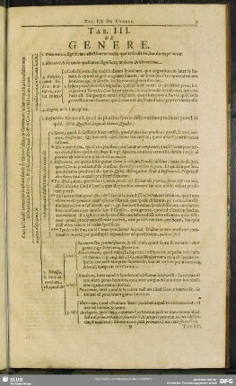 Tab. III. De Genere