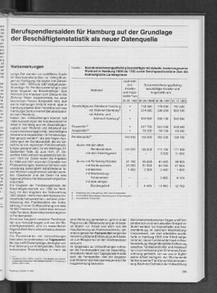 Berufspendlersalden für Hamburg auf der Grundlage der Beschäftigtenstatistik als neuer Datenquelle