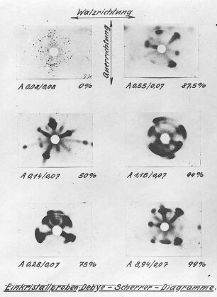 Einkristallproben: Debye-Scherrer-Diagramme (Kaiser-Wilhelm-Institut) : Technikgeschichte | Stoffkunde und Materialprüfung | Stoffkunde | Metallographie | Die Arbeitsmethoden der Metallographie