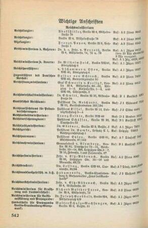 Wichtige Anschriften