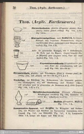 Thon. (Argile. Earthenware.)