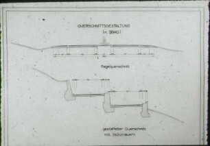 Bundesautobahn-Regelquerschnitt