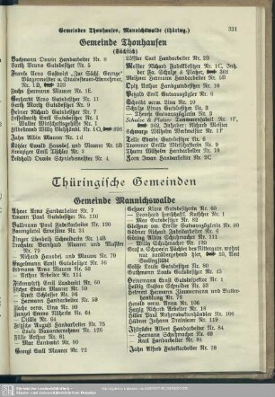 Thüringische Gemeinden