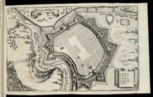 Grundtriß der Stadt Iglau