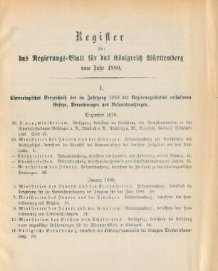 Register über das Regierungs-Blatt für das Königreich Württemberg vom Jahr 1880