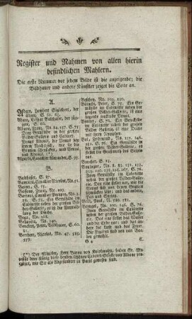 Register und Nahmen von allen hierin befindlichen Mahlern.