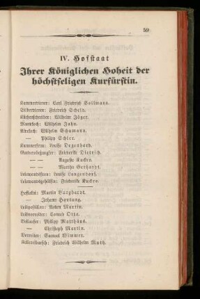 IV. Hofstaat Ihrer königlichen Hoheit der höchstseligen Kurfürstin.