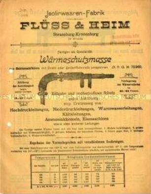 Wärmeschutzmasse aus Seidenabfällen mit Draht oder Seidenfädennetz umsponnen.
