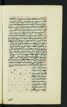 Illustration: f. 37v-39r
