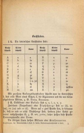L. Englmanns Lateinisches Elementarbuch für die erste Klasse der Lateinschule : (Lateinischer Vorbereitungsunterricht)