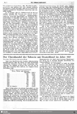 Der Uhrenhandel der Schweiz mit Deutschland im Jahre 1927