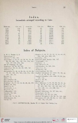 Index Of Subjects