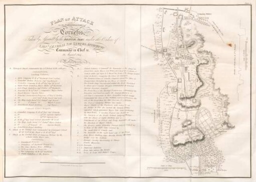 Plate X. Plan of attack on the fortified lines of Cornelis