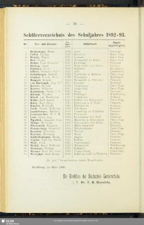 Schülerverzeichnis des Schuljahres 1892-93