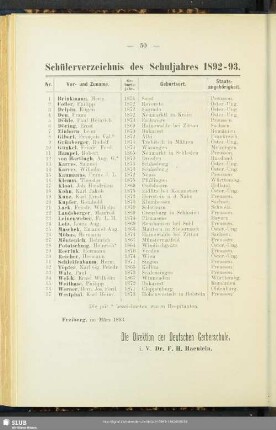 Schülerverzeichnis des Schuljahres 1892-93