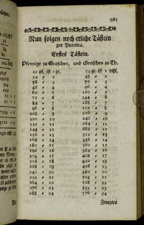 Nun folgen noch etliche Täflein zur Practica.