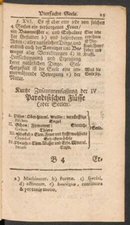 Kurze Zusammenfassung der IV Paradisischen Flüsse (oder Seelen).