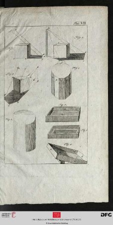 Tab. VII [Schattierung vers. geometrischer Körper]