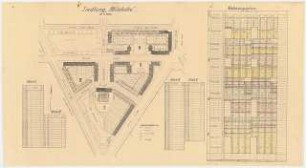 Siedlung Attilahöhe, Berlin-Tempelhof: Gesamtlageplan