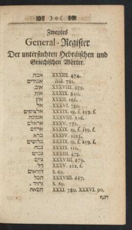 Zweytes General-Register Der untersuchten Hebäischen und Griechischen Wörter.