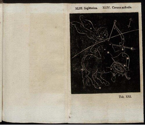 XLIII. Sagitarius. XLIV. Corona australis.
