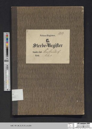 Sterberegister Markendorf 1897