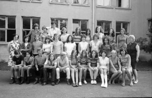 Freiburg: Lortzing-Schule; Klassen