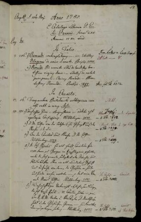 E Catalogo Librorum D. Ern. Jac. Danovii. Jenae d. XX. Januarii 1783. vend.