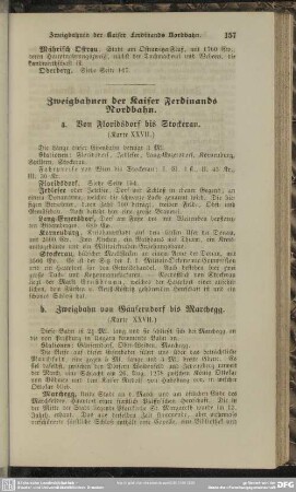 Zweigbahnen der Kaiser Ferdinands Nordbahn
