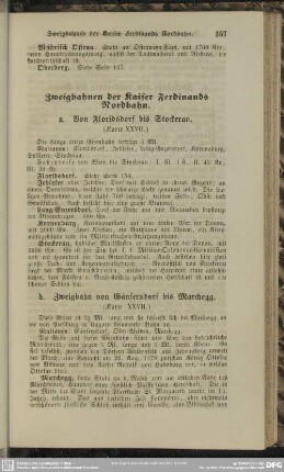 Zweigbahnen der Kaiser Ferdinands Nordbahn