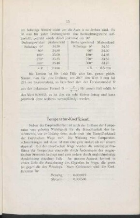 Temperatur-Koeffizient.