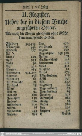 II. Register, Ueber die in diesem Buche angeführten Oerter