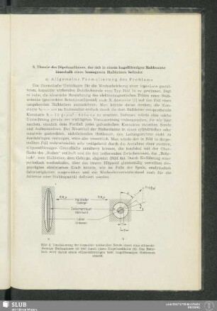3. Theorie des Dipoloszillators, der sich in einem kugelförmigen Hohlraume innerhalb eines homogenen Halbleiters befindet