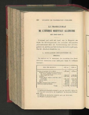 Le protectorat de l'Afrique orientale Allemande