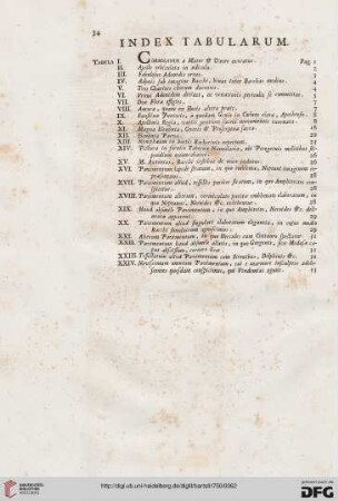Index tabularum