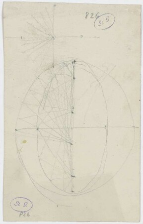 Geometrische Skizzen