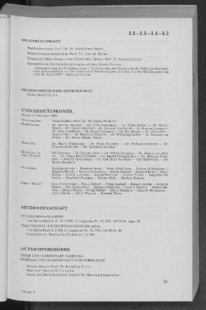 I.5 Aufsichtsbehörde