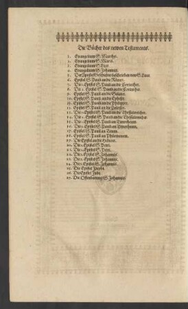 Die Bücher des newen Testaments.