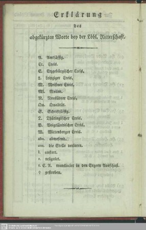 Erklärung der abgekürzten Worte bei der Löbl. Ritterschaft